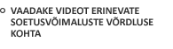 Vaadake videot erinevate soetusvõimaluste võrdluse kohta